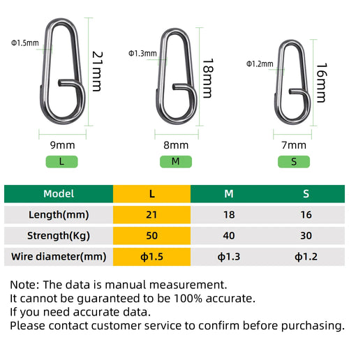 DNDYUJU 20-100pcs Stainless Steel Bent Dead Oval Split Rings Loop Lure