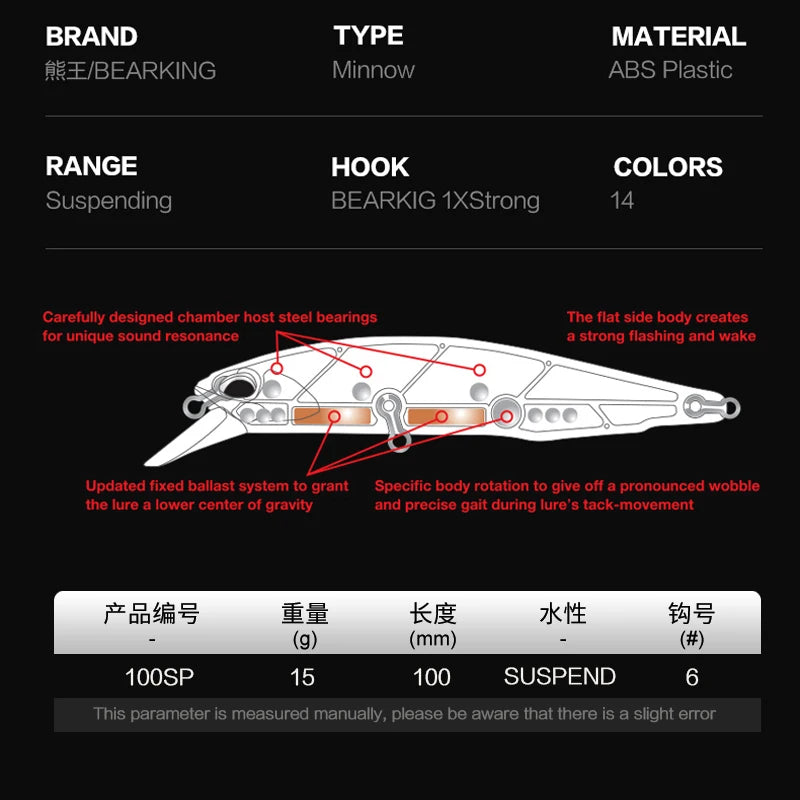 Bearking  10cm 15g  hot model fishing lures hard bait 14color for