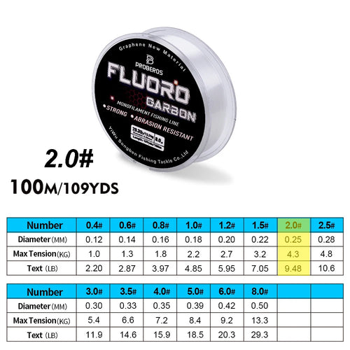PROBEROS 100M Fluorocarbon Coating Fishing Line 2.2LB-29.3LB Carbon