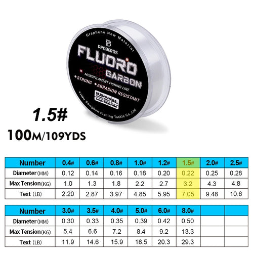 PROBEROS 100M Fluorocarbon Coating Fishing Line 2.2LB-29.3LB Carbon