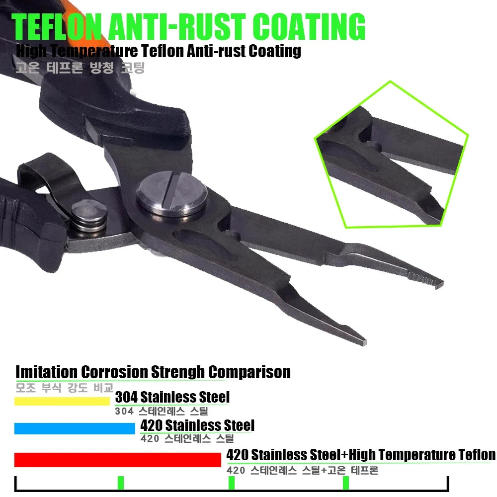 New Multifunctional Fishing Pliers Accessories 420 Stainless Steel