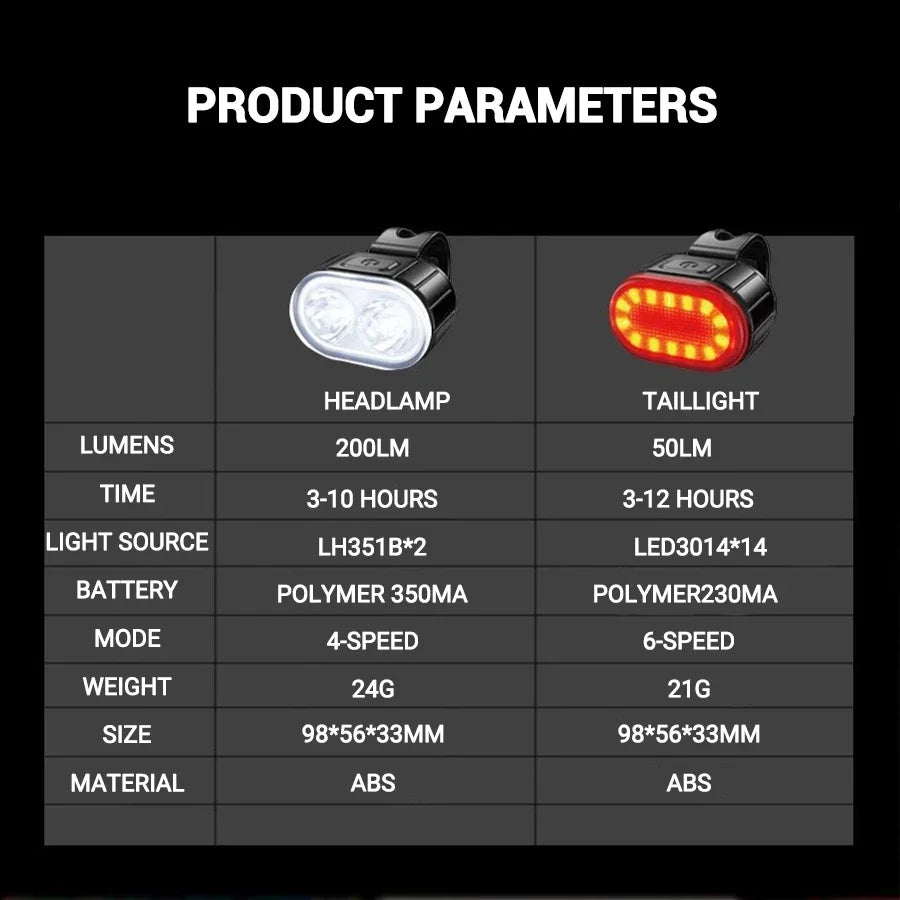 Front Rear Bike Lights Rechargeable Bicycle Cycling USB Flashlight for