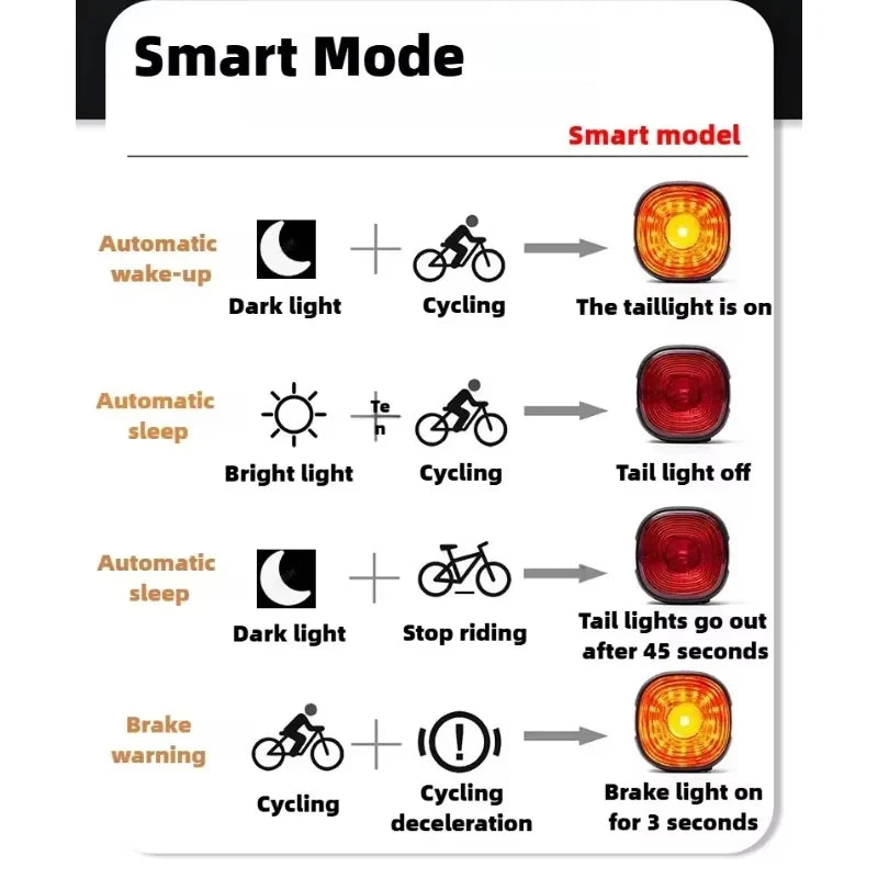 Bicycle Smart Brake Rear Light Auto on/Off Stop Signal Brake MTB Road