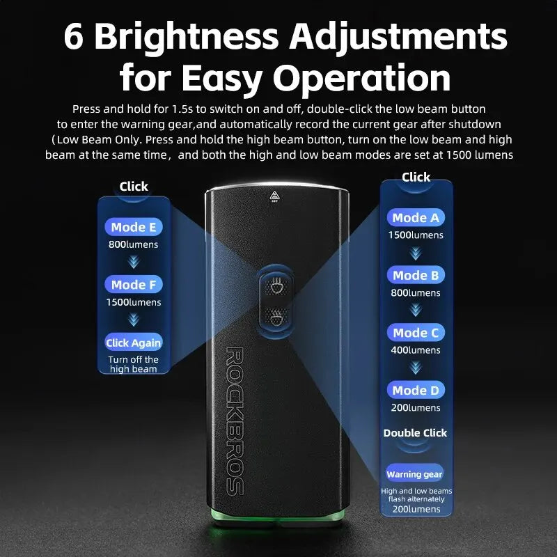 ROCKBROS 3000LM Bike Light 10000mAh Power Bank Type-C Charging Front