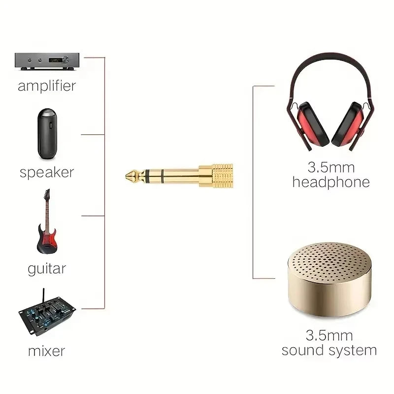 2-Pack 6.5mm to 3.5mm and 3.5mm to 6.5mm Audio Adapter Set 1/4-inch to