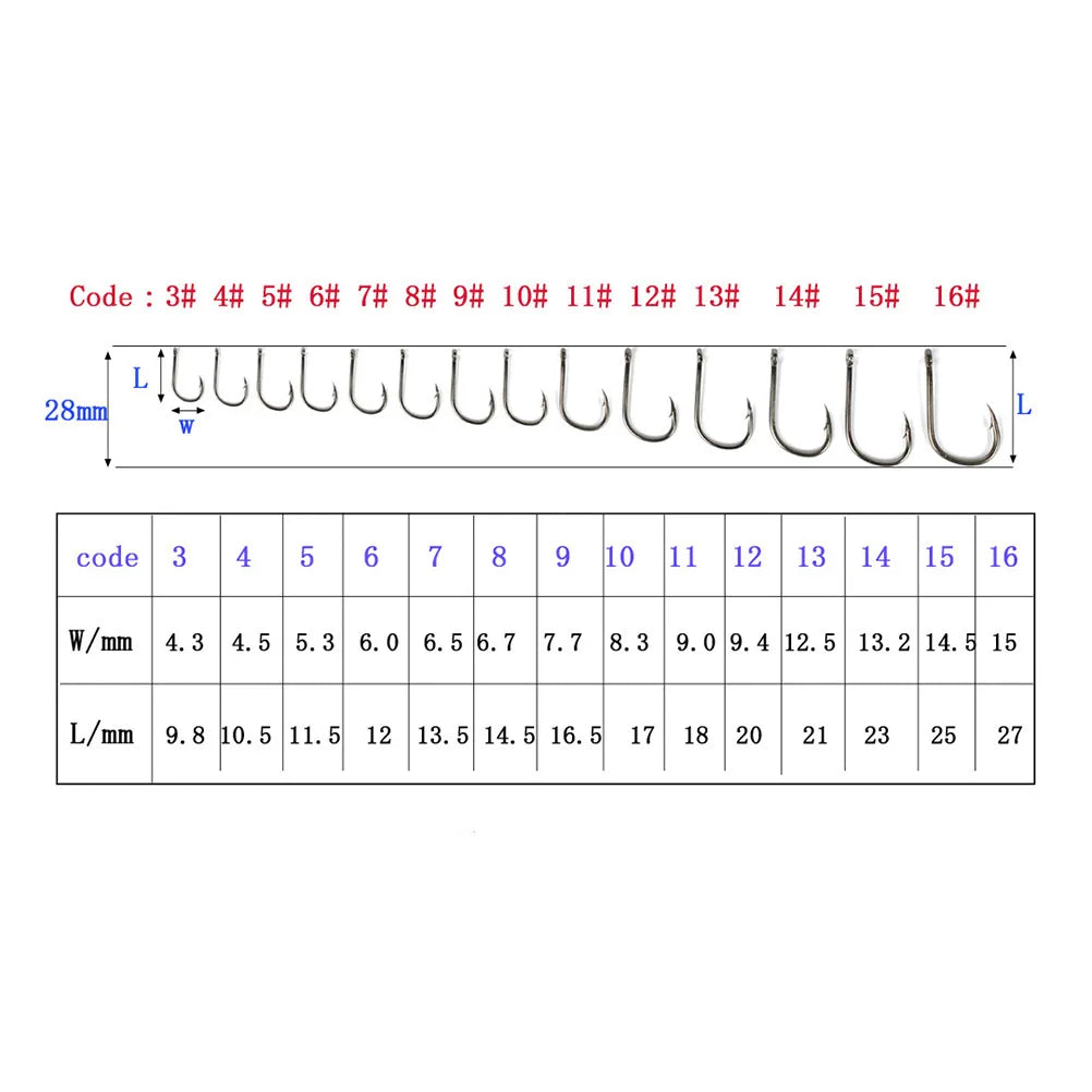 Fishing hook set high carbon steel fork shaped fishing hook for