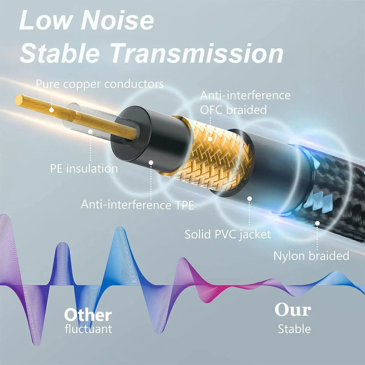 Electric Guitar Cable Braided 1/4 ft Jack 90 Degree TS 6.5mm Audio