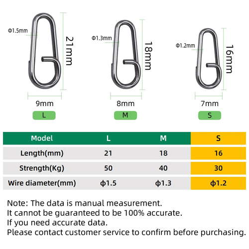 DNDYUJU 20-100pcs Stainless Steel Bent Dead Oval Split Rings Loop Lure