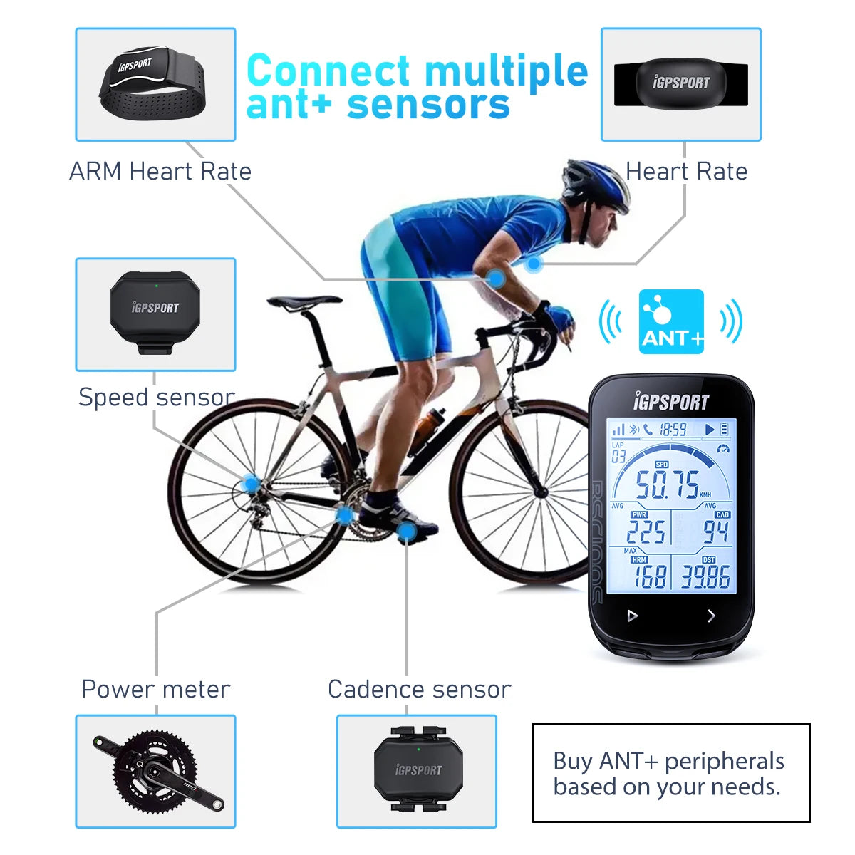 iGPSPORT BSC100S GPS Odometer Cycling Bike Computer Sensors Cycl