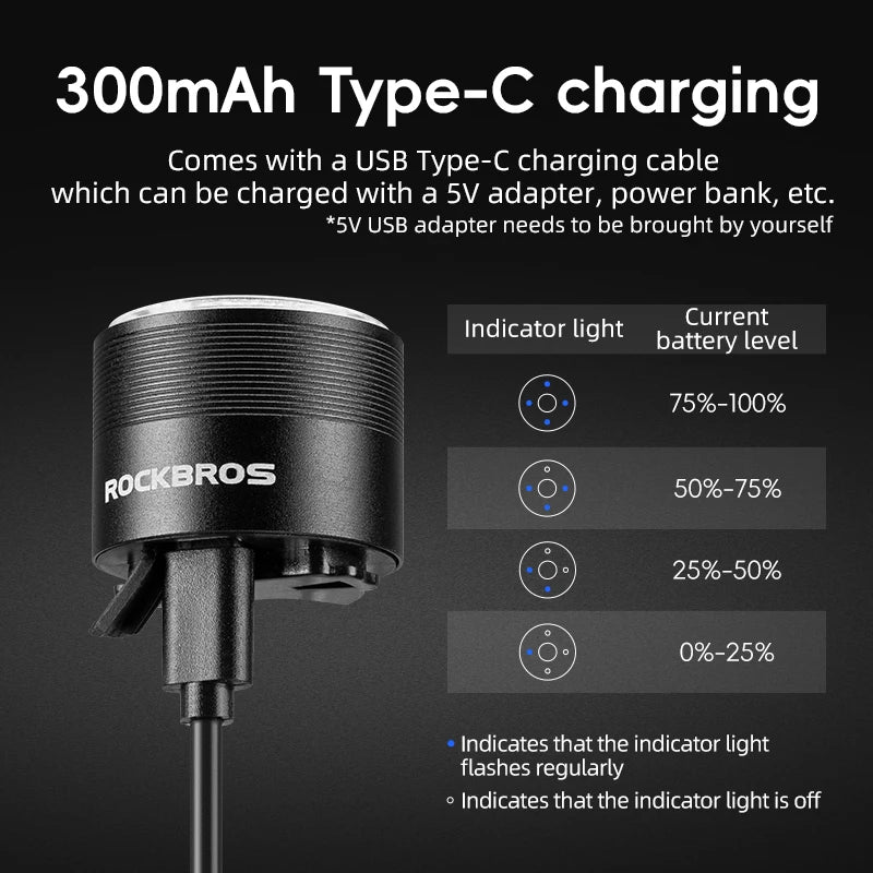 ROCKBROS Bicycle Tail Light Smart Brake Sensing Rear Bike Light