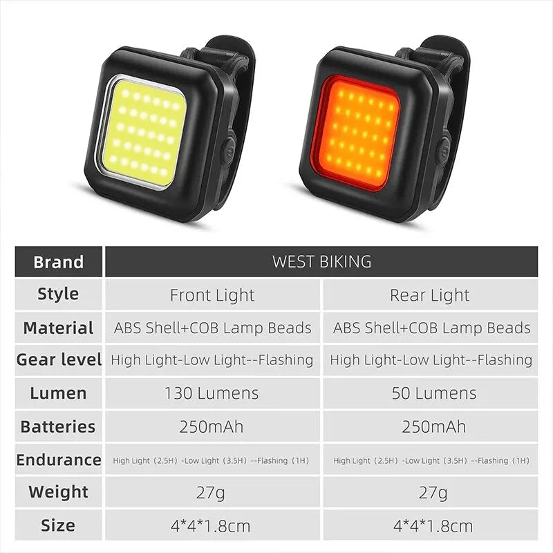 WEST BIKING Cycling Mini Front/Rear Lights 250mAh Rechargeable LED