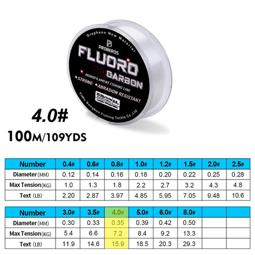 PROBEROS 100M Fluorocarbon Coating Fishing Line 2.2LB-29.3LB Carbon