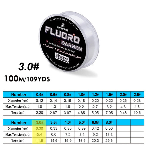 PROBEROS 100M Fluorocarbon Coating Fishing Line 2.2LB-29.3LB Carbon