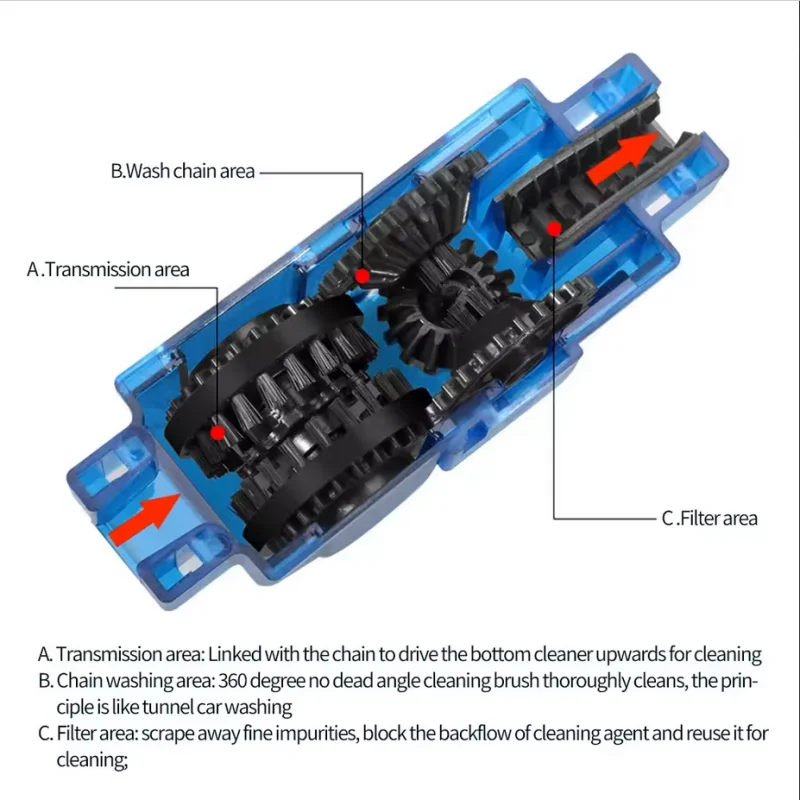 Portable Bicycle Chain Cleaner Bike Brushes Scrubber Wash Tool