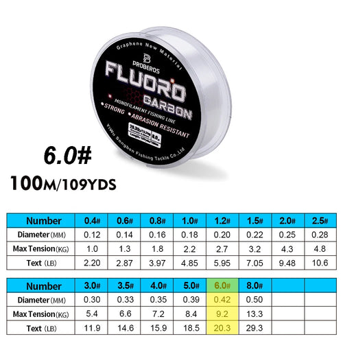 PROBEROS 100M Fluorocarbon Coating Fishing Line 2.2LB-29.3LB Carbon