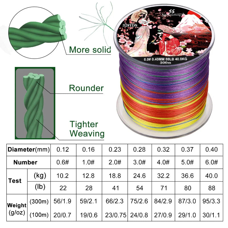 Sougayilang 8 Strands Braided Fishing Line 100M 300M Multifilament