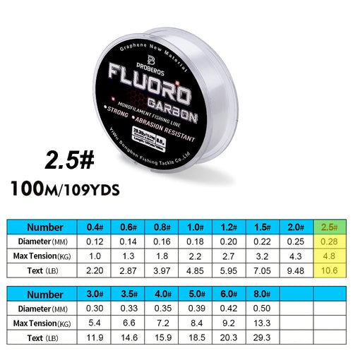 PROBEROS 100M Fluorocarbon Coating Fishing Line 2.2LB-29.3LB Carbon