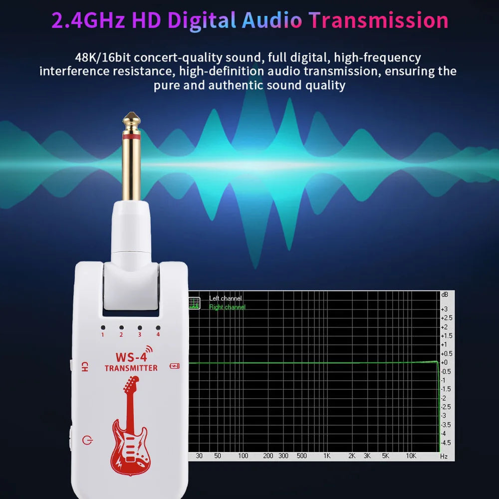 2.4G Wireless Guitar System Guitar Transmitter Receiver Set for