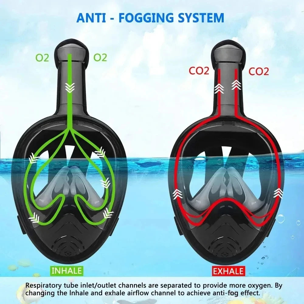 Underwater Snorkeling Full Face Children Swimming Mask Set Scuba