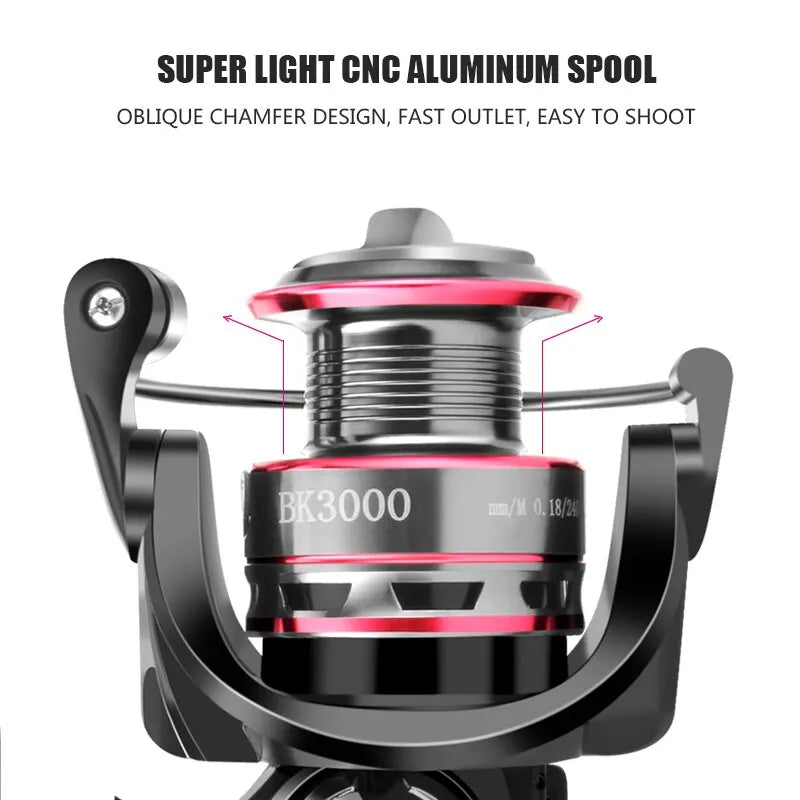 Huidiao Fishing Reel 1000-7000 Spinning Reel Stainless Steel Bearing