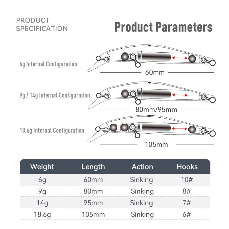 Kingdom Sinking Minnow Saltwater Fishing Lures  Crankbait  Hard Baits